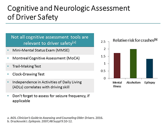 Psychological Factors Affecting Other Medical Conditions Psychological Mswju