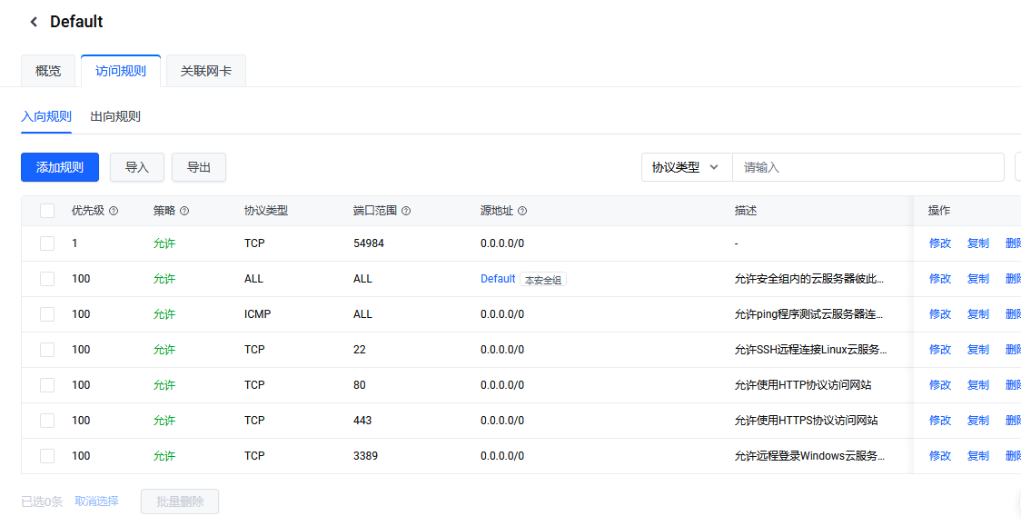 厂商安全策略放行端口