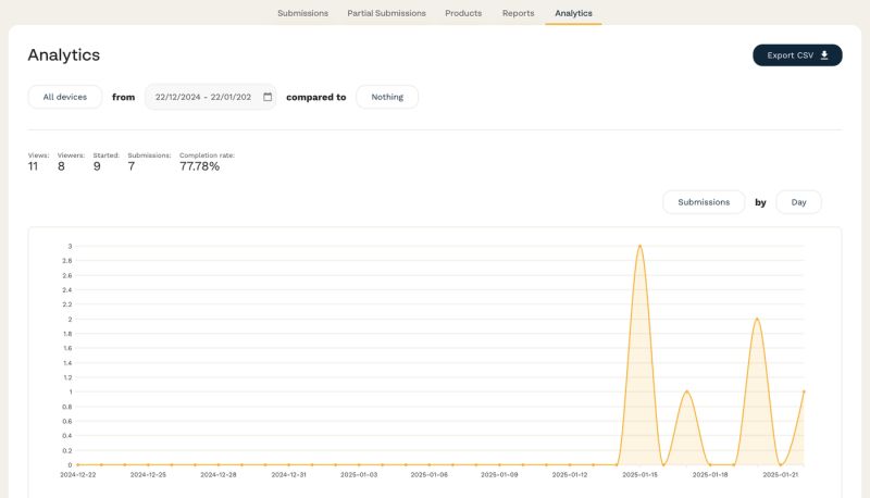 How Do I Set Up Custom Analytics Scripts Paperform Help Center - Landscape Background Collection - HD Quality