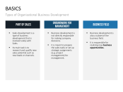 Business Development Powerpoint Template Presentationload