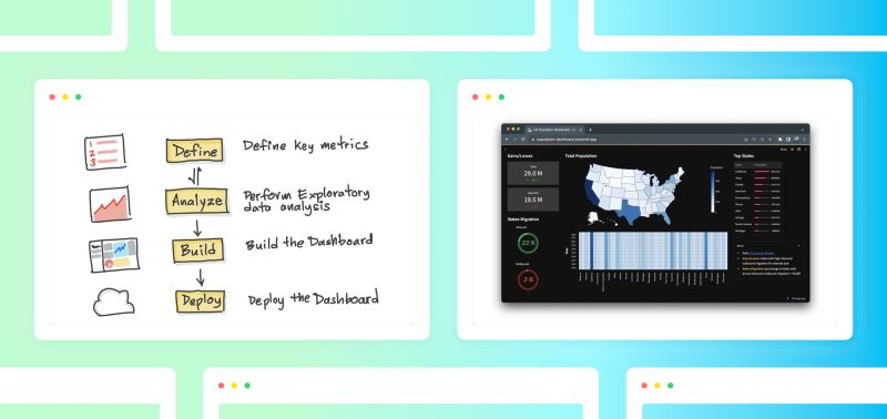 Python Weekly Docs 2024 01 27 Weekly Md At Main Chinesehuazhou Python - Premium Mountain Texture Gallery - 8K