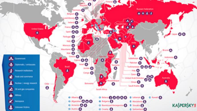 Learn about the global recession and its effect on these 10 countries in the red. â€˜Red Octoberâ€™: Global cyber-spy network uncovered by