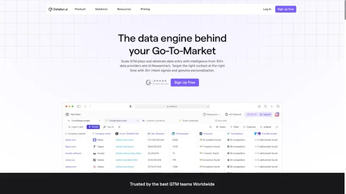 DataRobot has announced new tools and capabilities for its AI Cloud ...