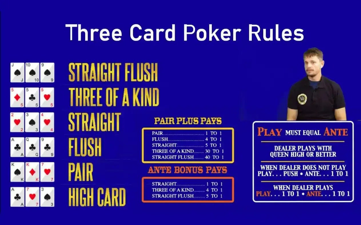 Địa chỉ hàng đầu cho casino roulette trực tuyến tốt nhất năm 2024 Địa chỉ hàng đầu cho casino roulette trực tuyến tốt nhất năm 2024