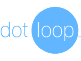 Dotloop Integrations Alternatives And More In 2025