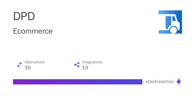 Dpd Overview - City Textures - Gorgeous Ultra HD Collection