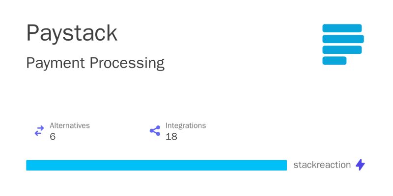 Paystack - Landscape Design Collection - Mobile Quality