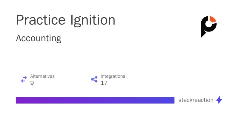 Practice Ignition Medium - Ocean Art Collection - Full HD Quality