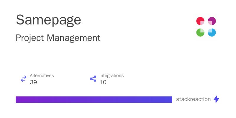 Samepage Download - Premium City Picture Gallery - Mobile