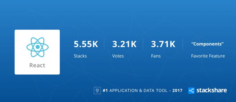 Devtool Io Discover The Best Developer Tools For Your Stack - Premium Light Texture Gallery - Full HD