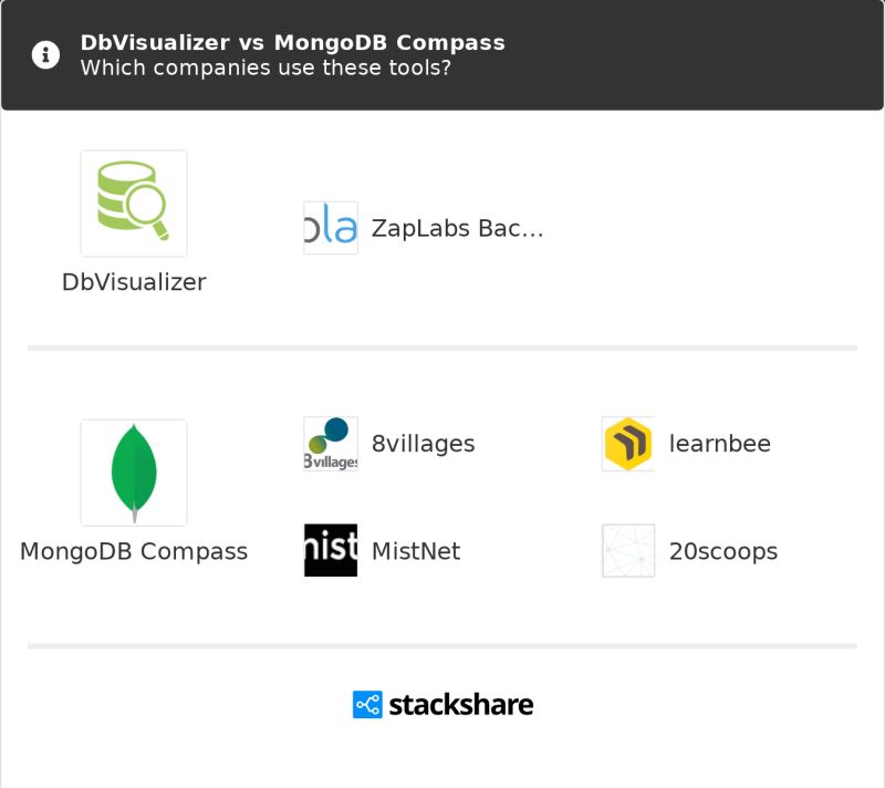 What Is Dbvisualizer Used For Veoperf - 4K Gradient Pictures for Desktop