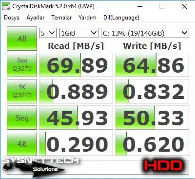 Ramdisk Windows Ramdisk Csdn - Classic 4K Nature Photos | Free Download