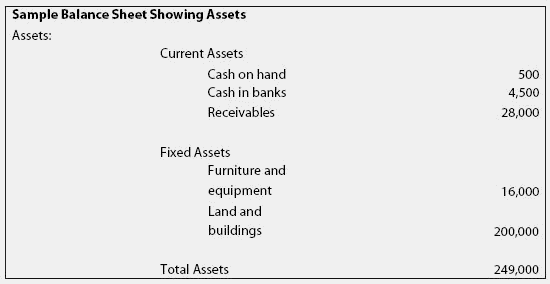 The lessor reports the lease receivable based . Receivables financial definition of receivables