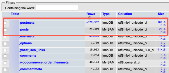 For example, a post is a specific post type, and so is a page. Large Post Meta Table in WordPress? - Here is How to Cleanup » WebNots