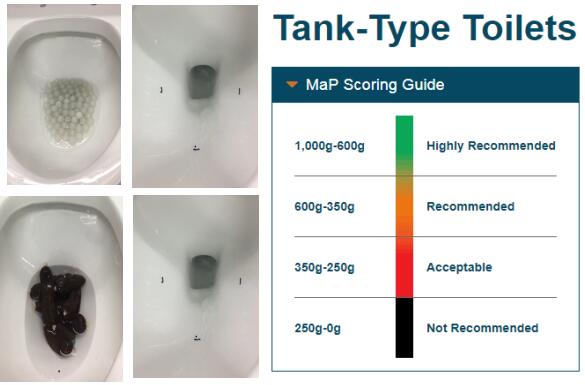 Water Sense Ceramic One Piece Elongated Toilet With Skirted Trapway 38128 