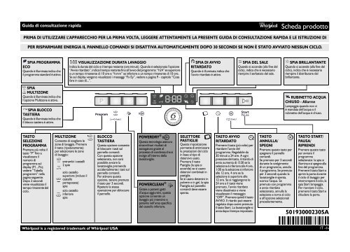 Whirlpool Lavastoviglie A Libera Installazione 13 Coperti Adp 9070 Ix Manuale D Istruzioni Pdf Manualsmania