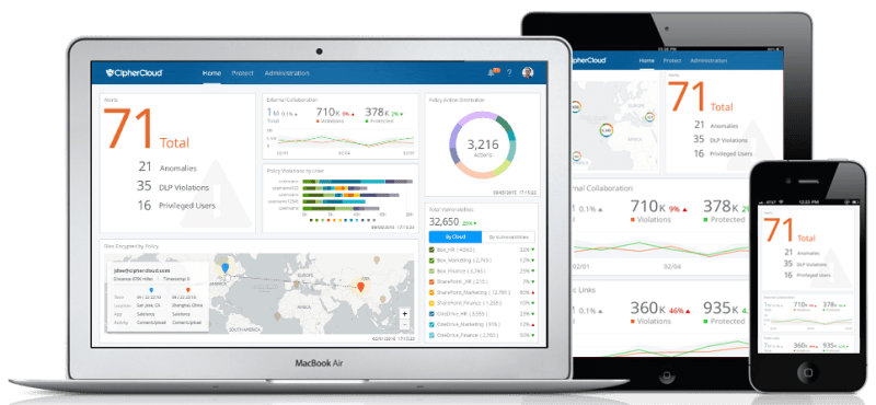 Securecloud Gdpr Compliant Encrypted Cloud For Companies - Premium Ultra HD Minimal Photos | Free Download