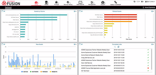 Trustwave Unveils Government Enterprise Security Testing Services - Professional Sunset Wallpaper - Retina