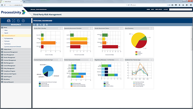 Processunity On Linkedin Cybersecurity Management Technology Can Help - 4K Light Designs for Desktop