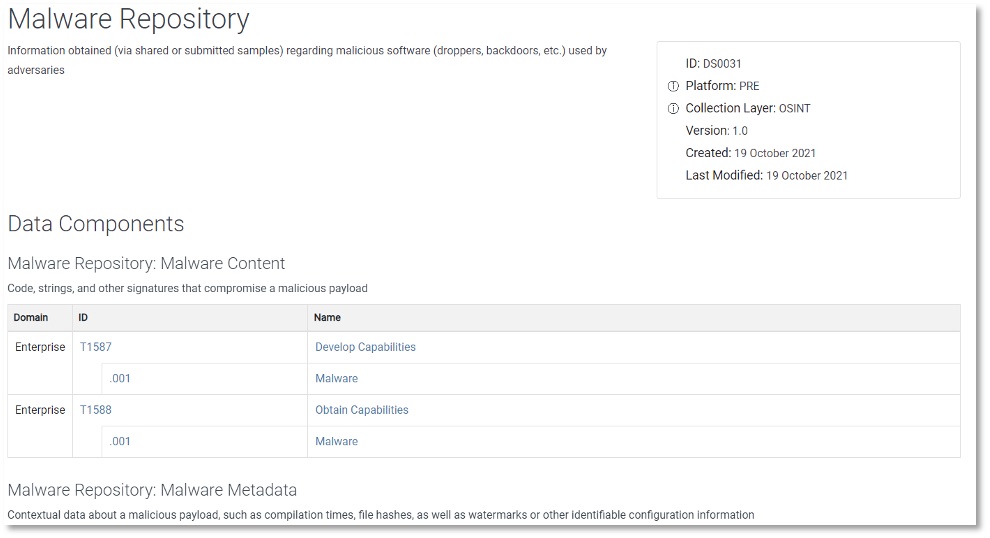 Malware Repository Data Source Page MITRE ATT&CK v10