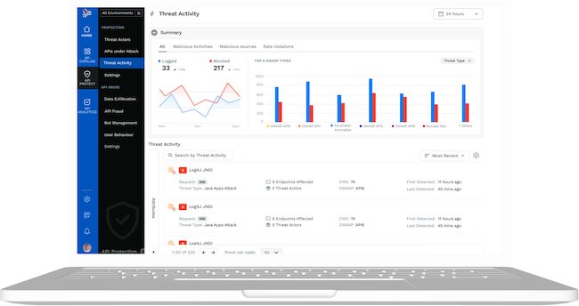 Armorcode Adds Traceable Ai Integration Improving Application Security - Vintage Photo Collection - 4K Quality