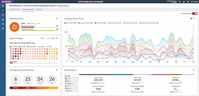 Synopsys Apisecurity Applicationsecurity Antivirus Antimalware - Space Textures - Elegant HD Collection