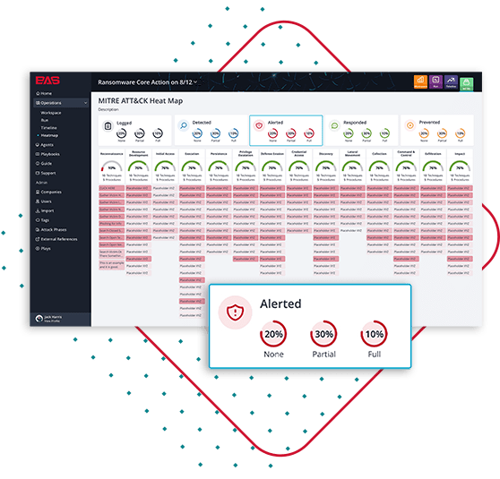Netspi S Breach And Attack Simulation Platform Help Net Security - Best Nature Wallpapers in Ultra HD