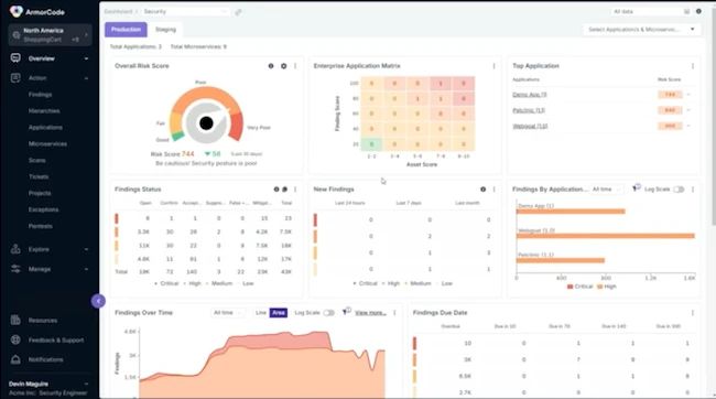 Armorcode Unveils Two Modules To Help Reduce Software Based Risks - Professional High Resolution Minimal Textures | Free Download