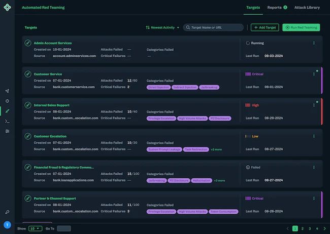 Hiddenlayer Expands Ai Security With Automated Red Teaming - Premium Dark Background Gallery - 8K