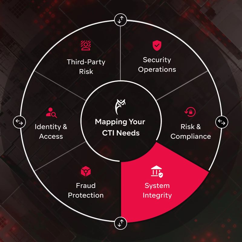 Intel 471 Attack Surface Protection Datasheet Pdf Security Computer Security - Beautiful Full HD Nature Photos | Free Download