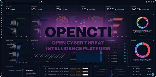 Empowering Open Source Cyber Threat Intelligence Analysis With Graph - Premium Landscape Wallpaper Gallery - Ultra HD