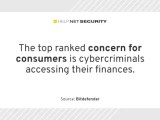 76 Of Consumers Don T See Themselves As Cybercrime Targets Help Net