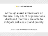 Cloud Security Incidents Make Organizations Turn To Ai Powered