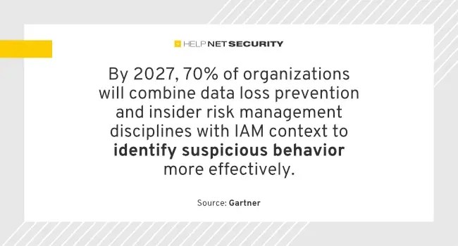 cybersecurity leaders strategic planning