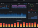 Grafana Open Source Data Visualization Platform Help Net Security