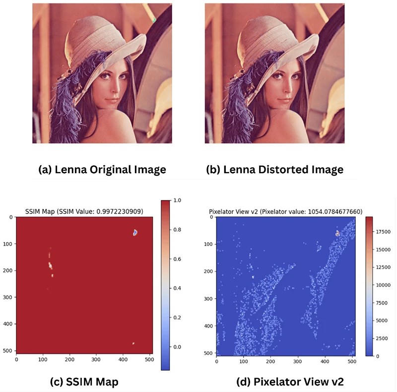 spot fake images
