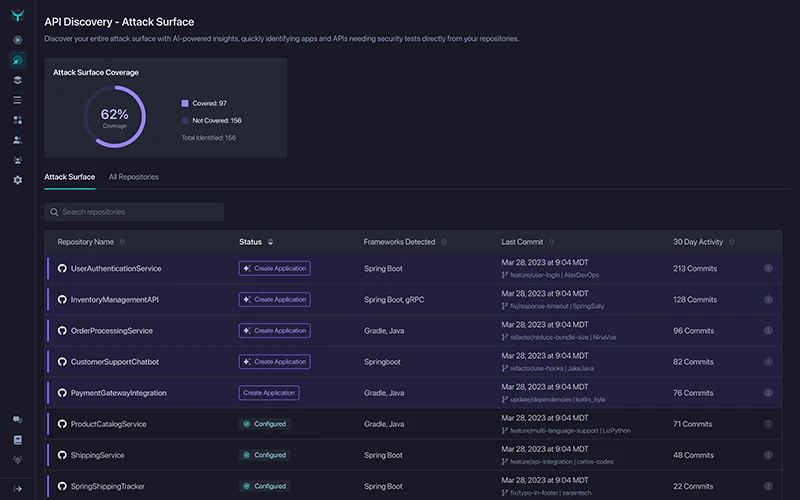 Product Showcase Shift Api Security Left With Stackhawk Vumetric - Gradient Illustrations - Artistic Full HD Collection