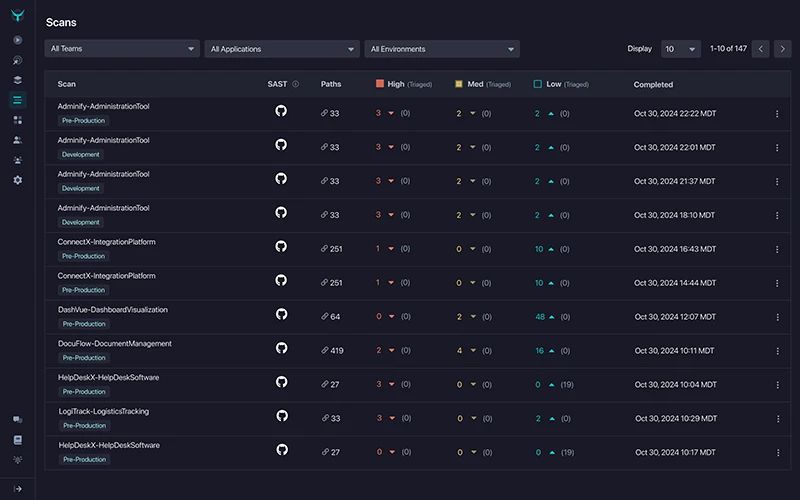 Product Showcase Shift Api Security Left With Stackhawk Nattytech - Premium Abstract Texture Gallery - 8K