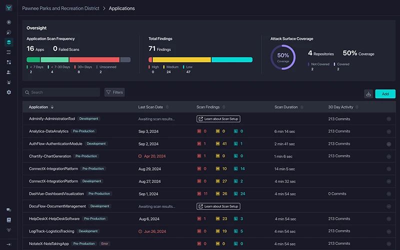 Product Showcase Shift Api Security Left With Stackhawk Nattytech - Premium Nature Design Gallery - Retina