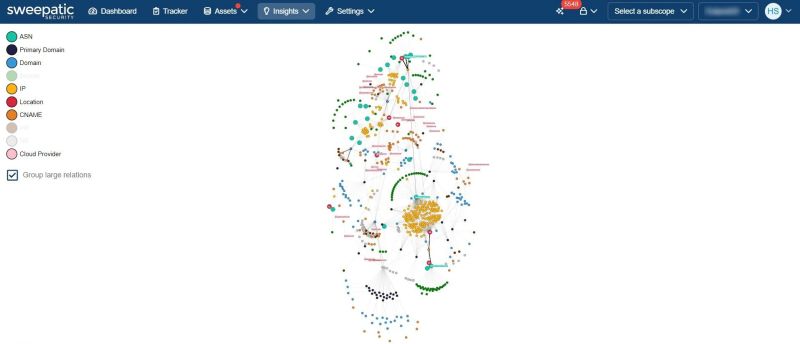 Detecting Danger Easm In The Modern Security Stack Help Net Security - Download Modern Mountain Pattern | 4K