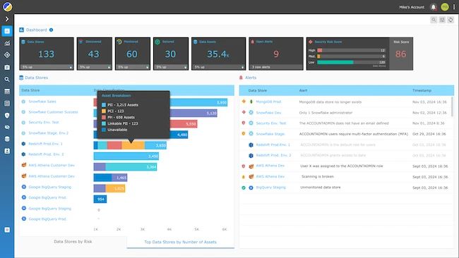 Data Security Platform Satori - Gorgeous 4K Ocean Arts | Free Download