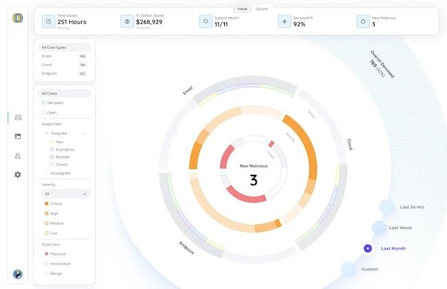 Company Embed Security - 4K Vintage Designs for Desktop