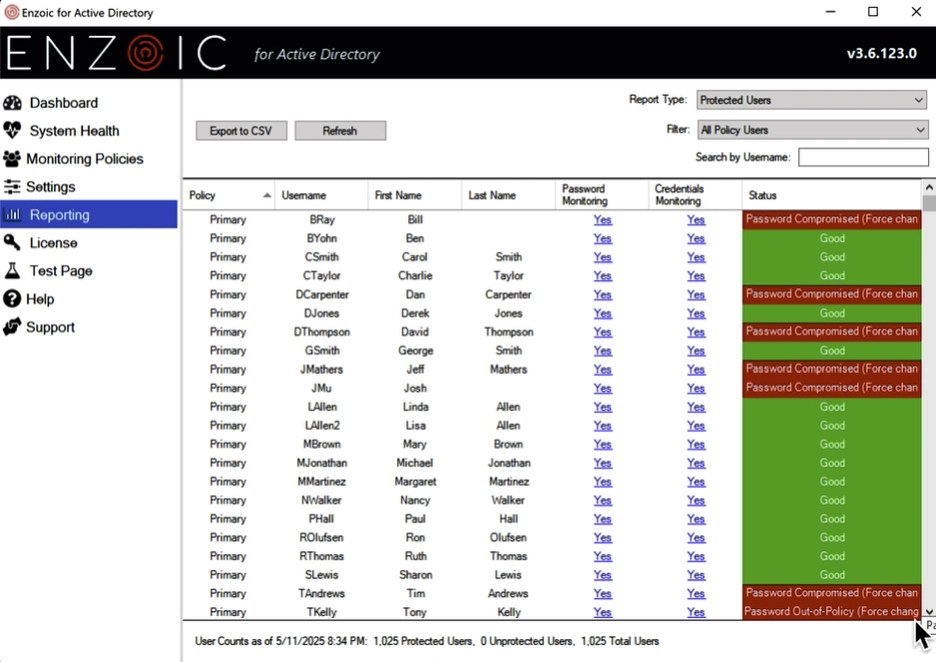 レポートビュー Enzoic Active Directory