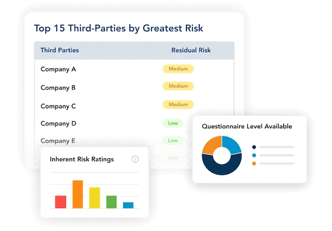 Processunity Accelerates Third Party Assessments Help Net Security - Light Design Collection - Retina Quality