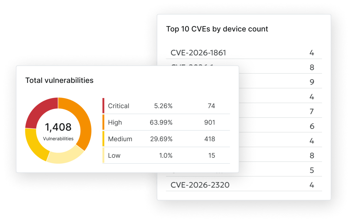 infosec products March 2026