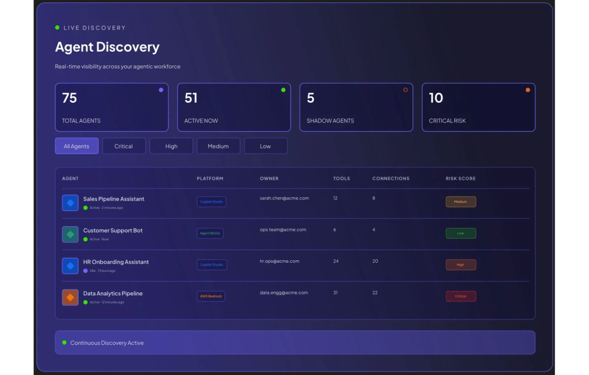infosec products March 2026