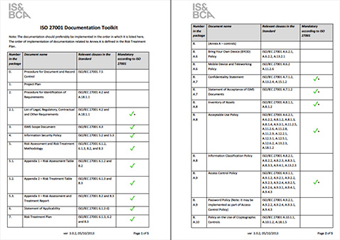 Inside The Iso 27001 Documentation Toolkit Help Net Security