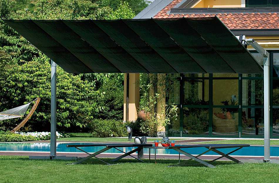 By sophie bird 27 august 2021 beat the chill with the best patio heaters and make the most of your backyard all year round. FIM Flexy Aluminum 10' x 12' Rectangular Offset Umbrella