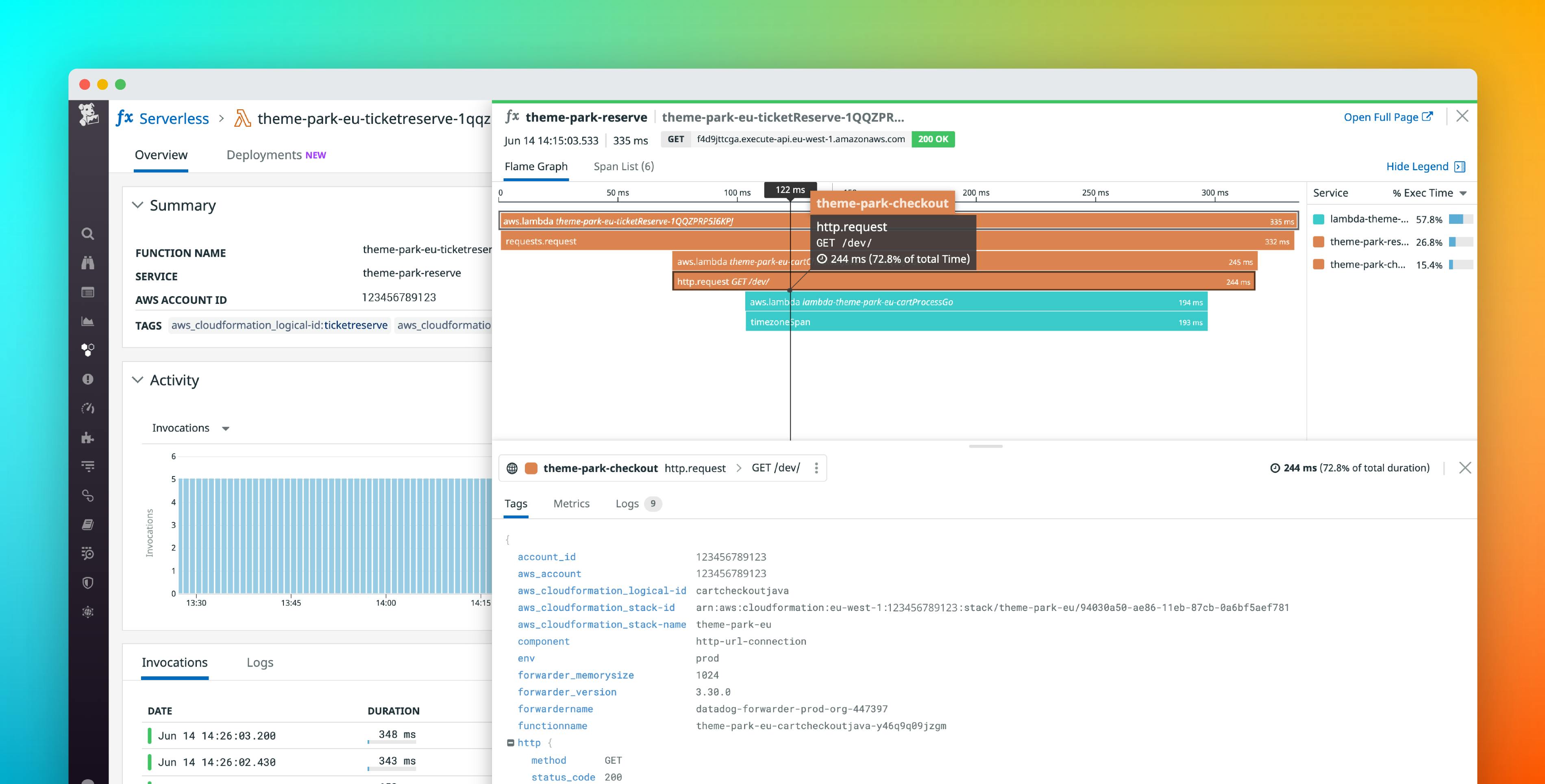 Java Runtime Monitoring With Jvm Metrics In Datadog Apm Datadog - Dark Wallpapers - Premium Full HD Collection