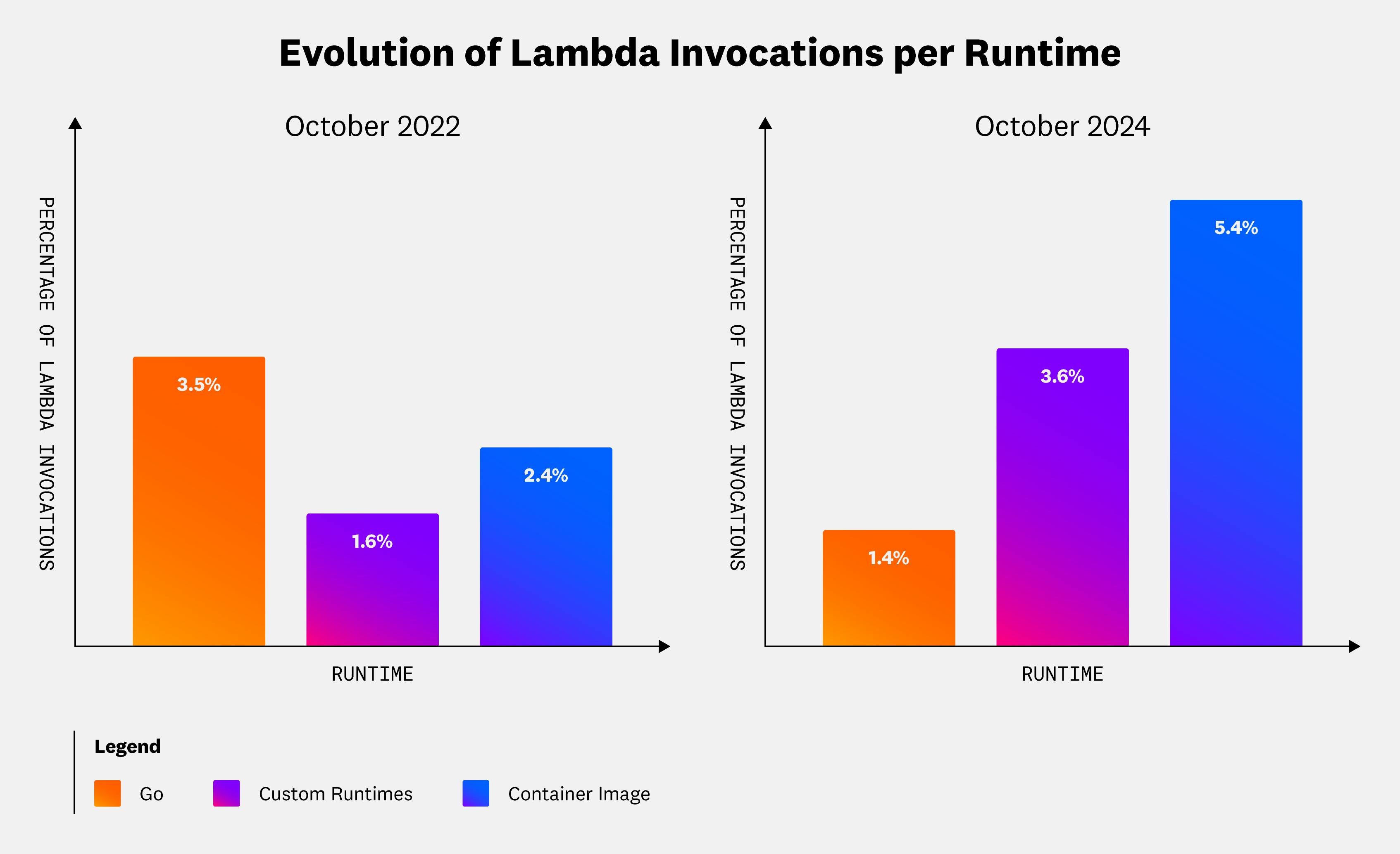 Fixed Some Deprecated Functions By Eemberda Pull Request 2 - Download Stunning Mountain Image | Desktop